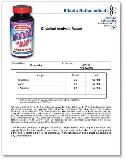 Donginator Lab Report
