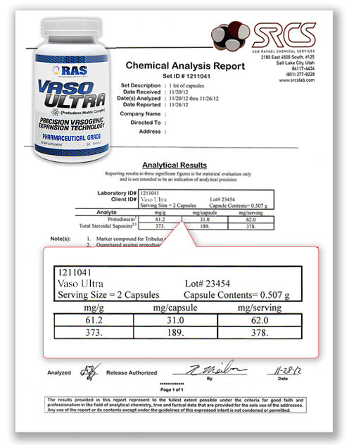 Vaso Ultra Lab Report